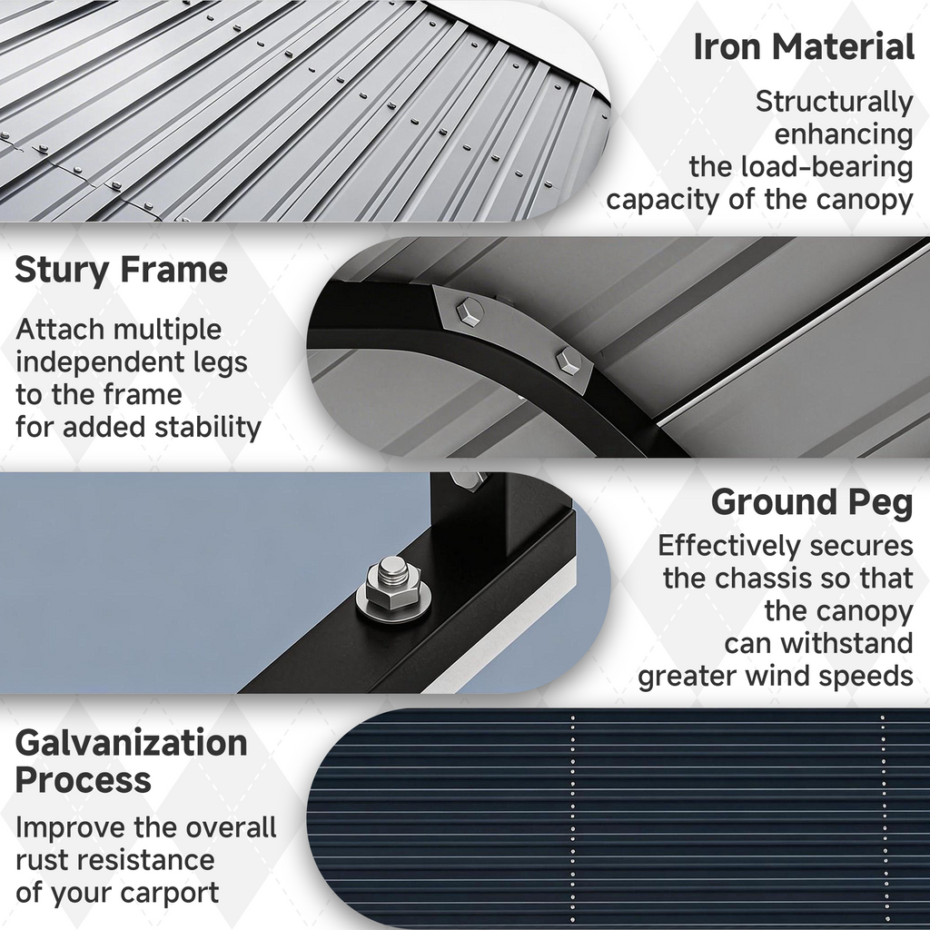 10x15FT Heavy Duty Metal Carport without Sidewalls